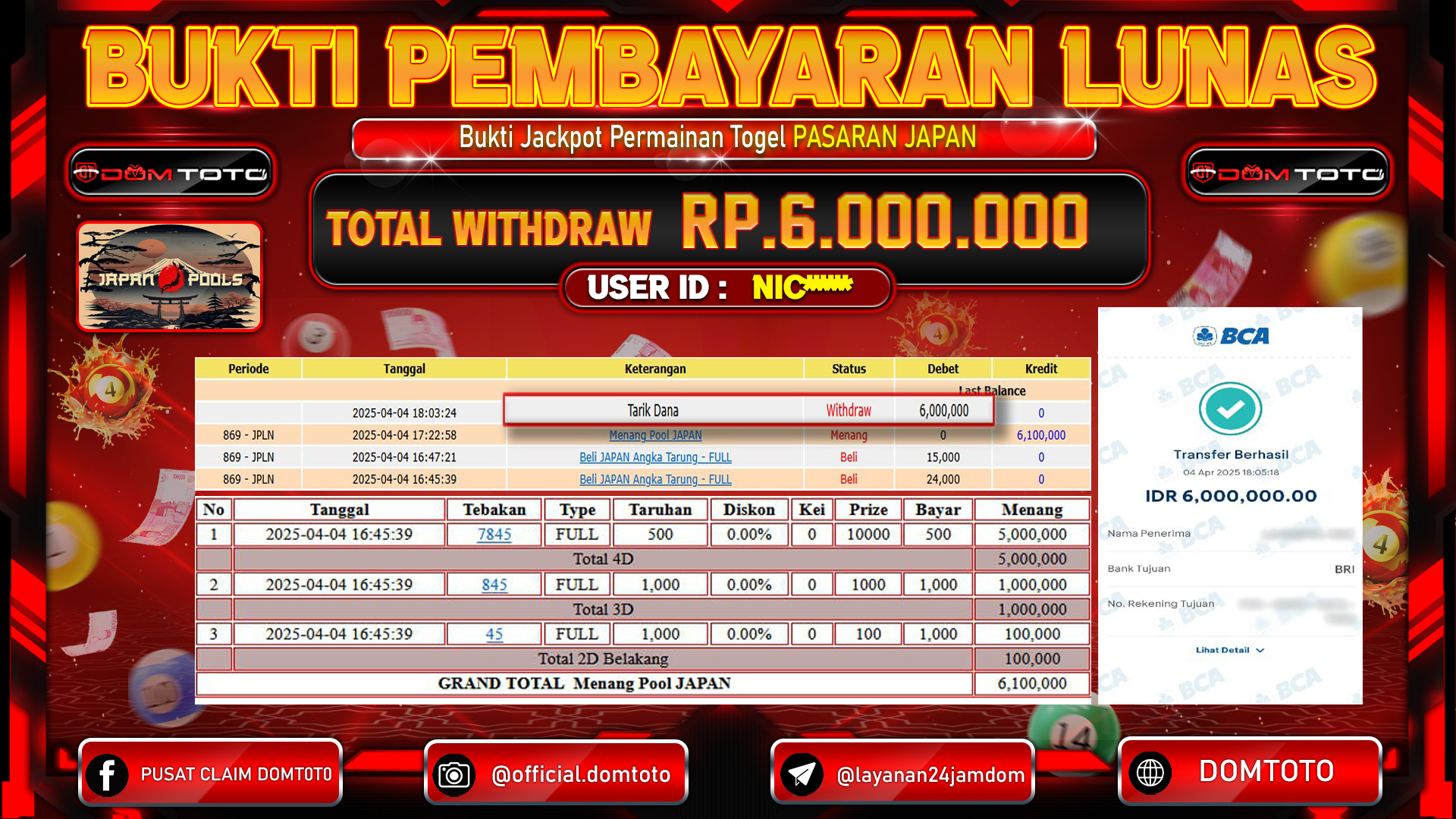 JACKPOT TOGEL JAPAN 04 APRIL 2025